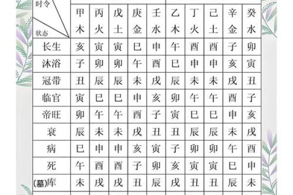 八字旺夫的