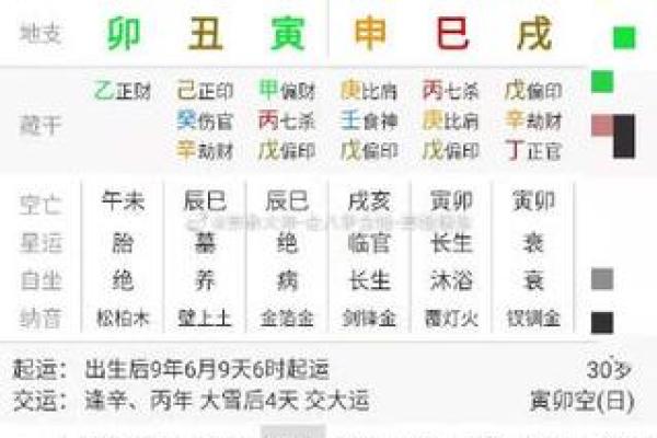 广州算命大师合婚择日