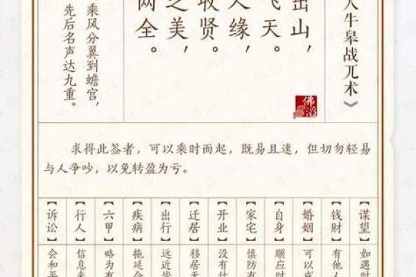 普贤灵签第44签