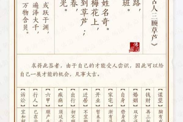 普贤灵签第44签