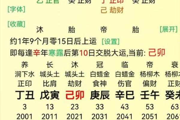 午时八字