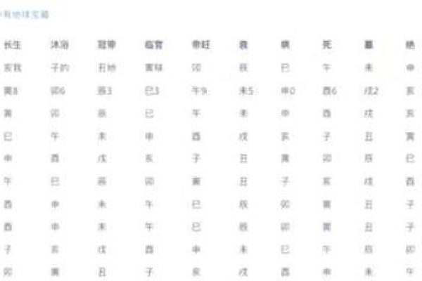 五行算命说自己男孩性格
