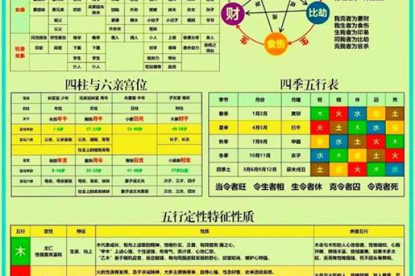 五行算命说自己男孩性格