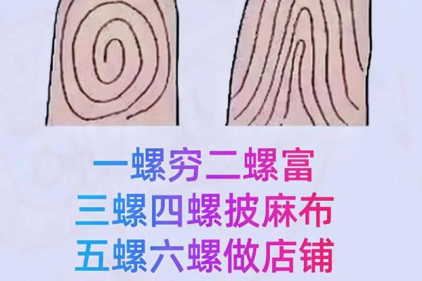 老人说-“十指无斗全簸箕，此生有财无处去”，数数你手上有几个