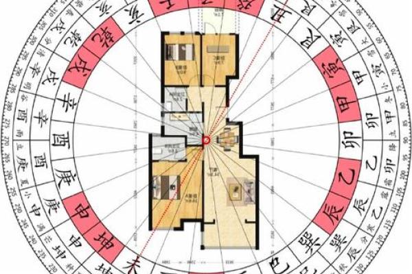 阴宅乾山巽向风水详解