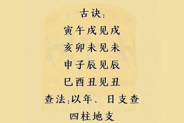 紫微斗数华盖入命宫,华盖星是什么意思