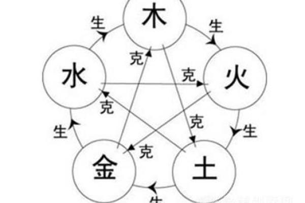 87兔和92猴的八字合不合