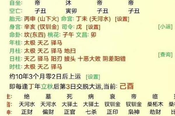 八字夫妻双方的八字互相冲克多