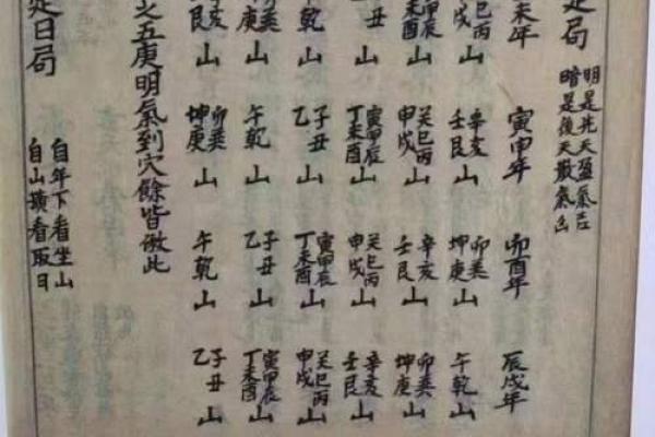 阴阳风水先生葬法书