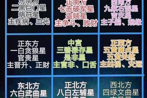 助事业顺利的四大风水，超有用