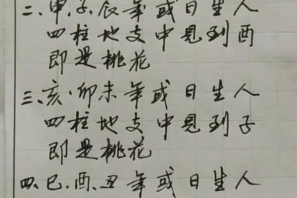 女命八字带桃花的含义有哪些呢