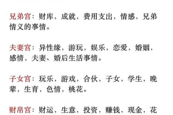 紫微斗数诸星落诸宫之：巨门星夫妻宫详解