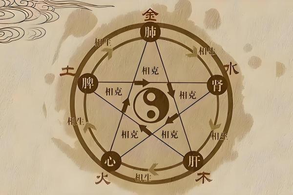 八字相克的人在一起会怎样，八字相克的人在一起要怎么化解