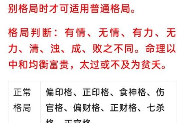 八字格局怎么取