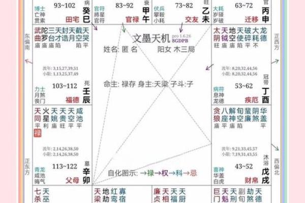 七杀在子女宫，紫微斗数七杀在子女宫