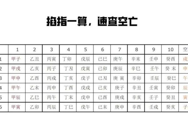 八字算命详解：命运好坏究竟由什么决定？