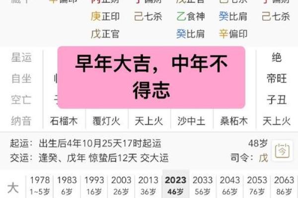 八字偏印格会大富大贵吗
