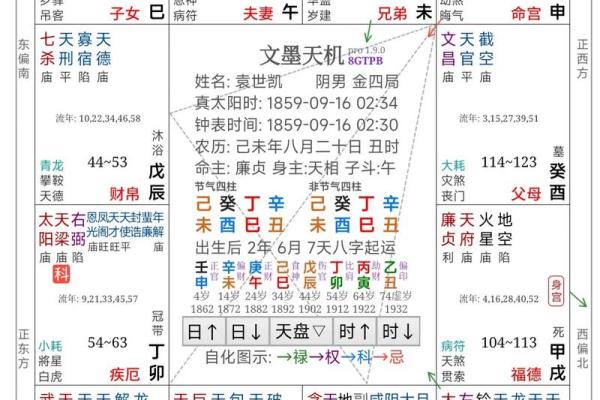 紫薇斗数夫妻宫灵匣