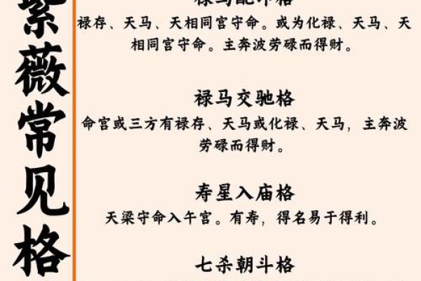 紫薇斗数夫妻宫灵匣