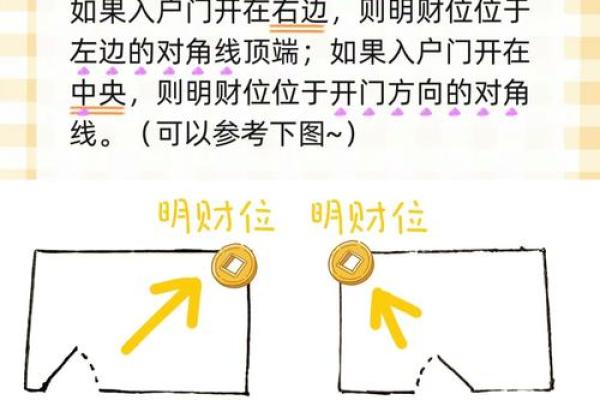家庭风水怎么才能守住财有哪些办法