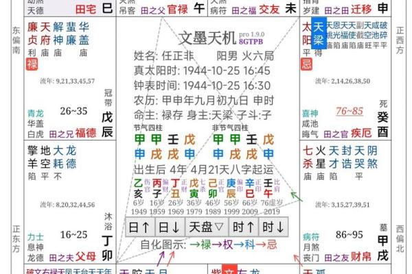 水浒传紫薇斗数