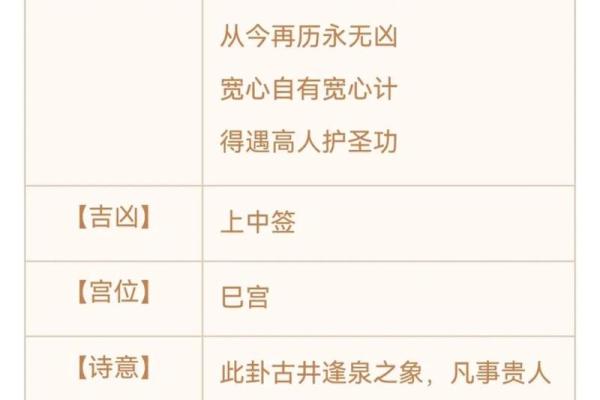 在线观音灵签1100