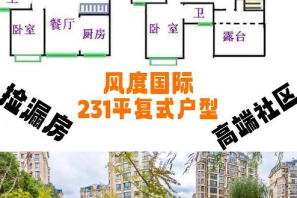 怎么选风水好的小区房子