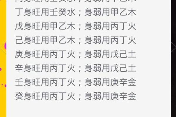 喜用神为火就是缺火吗，喜用神为火八字缺什么(八字喜神就是缺的五行吗)