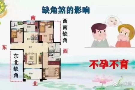 影响夫妻间感情的家居风水隐患