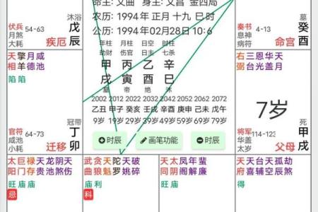八字格局高低是什么意思
