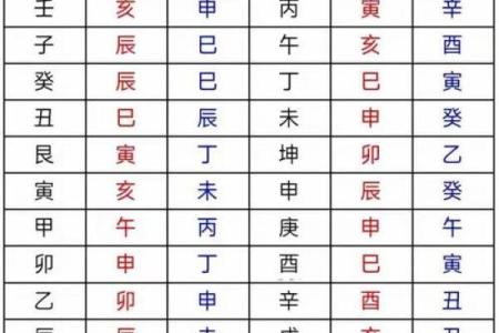 风水中什么是枪煞