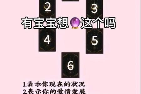 塔罗测试：最近工作方面有什么好消息？