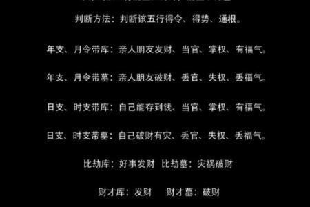 八字中的旺衰与通根介绍,乙木上等八字格局