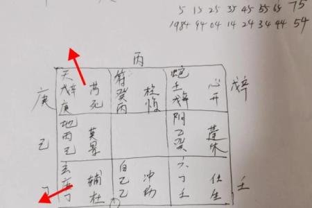 风水中房门对房门如何化解