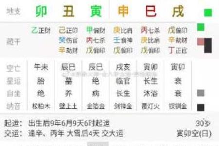 广州算命大师合婚择日