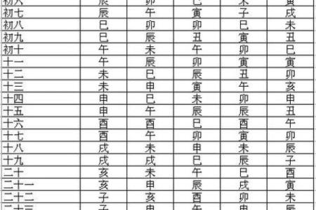 卦卜网紫薇斗数