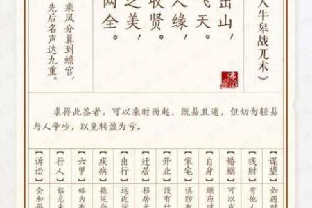 普贤灵签第44签