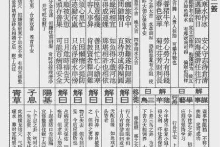观音灵签解签37家门签