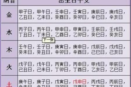 农历批生辰八字