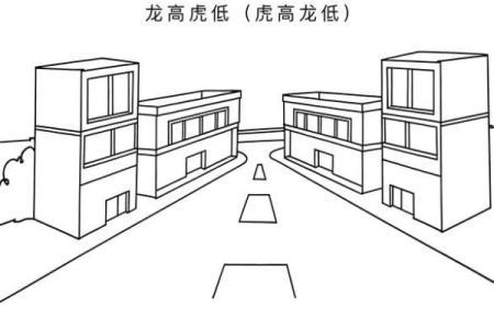 风水房子在龙肚子好吗