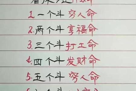 老人说-“十指无斗全簸箕，此生有财无处去”，数数你手上有几个