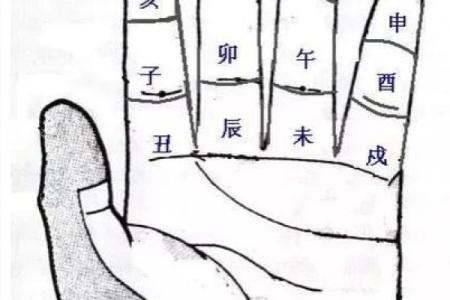 十个字算命