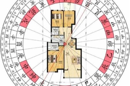 阴宅乾山巽向风水详解
