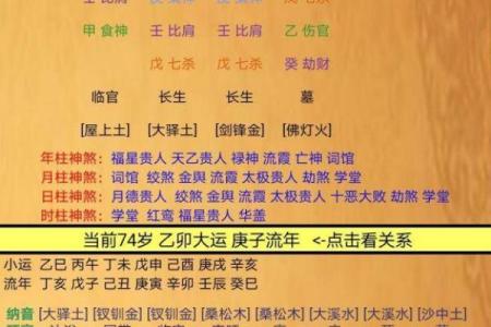 八字金重长痘,八字金旺的人