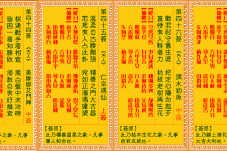 观音灵签79签详解吉凶