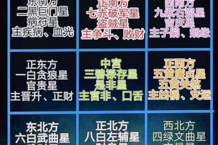 助事业顺利的四大风水，超有用