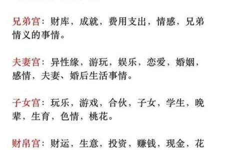 紫微斗数诸星落诸宫之：巨门星夫妻宫详解