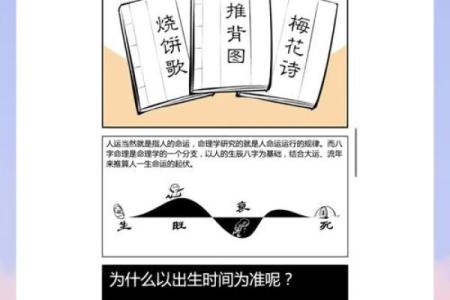 生辰八字怎么自己查出来 如何自己查生辰八字
