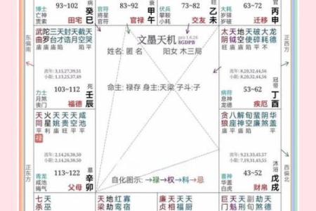 七杀在子女宫，紫微斗数七杀在子女宫