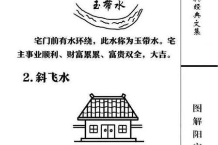 住宅坐向风水的实用知识，阳宅房屋立向准则！_1